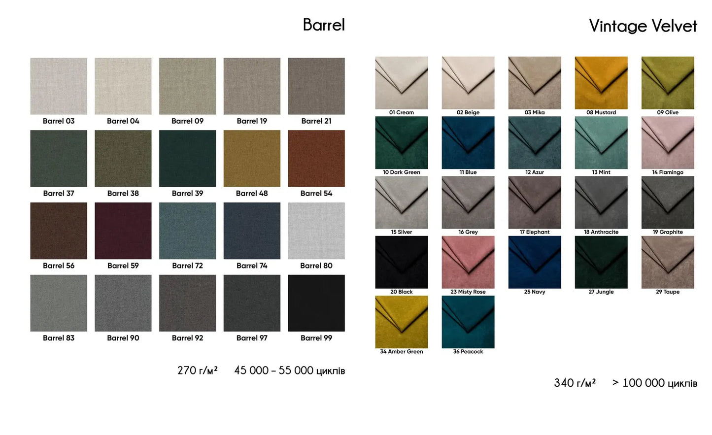 Fabric